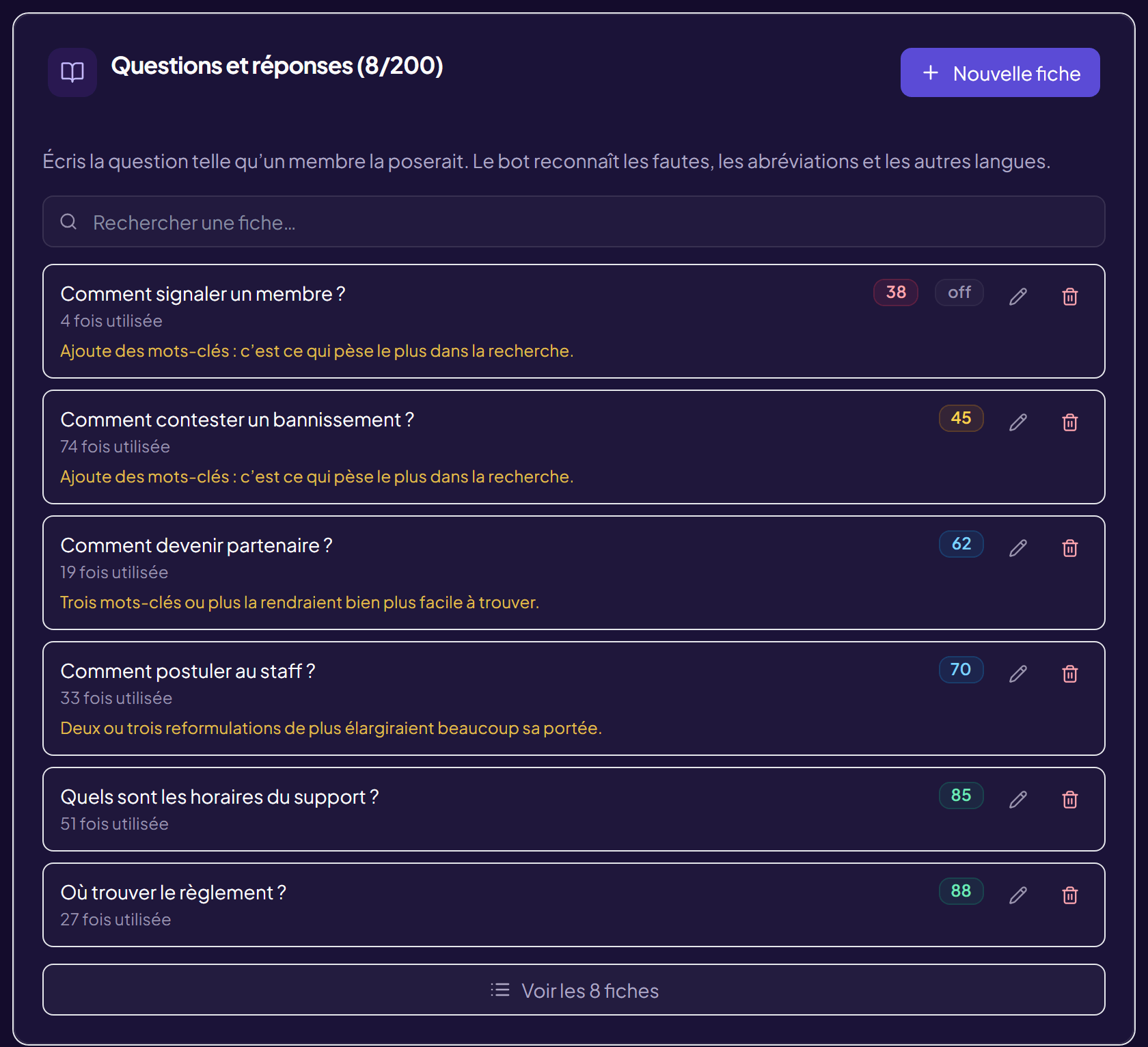 As fichas de conhecimento no painel do OriusBot, cada uma com a sua nota sobre 100 e o conselho que a faria progredir.