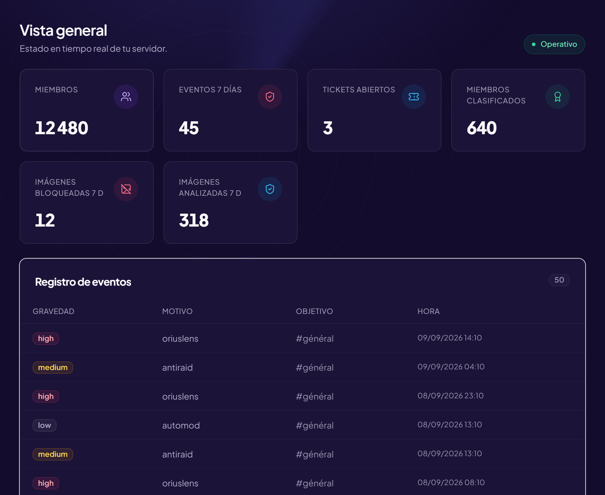 Vista del panel web de administración de OriusBot: configuración de los módulos y estadísticas